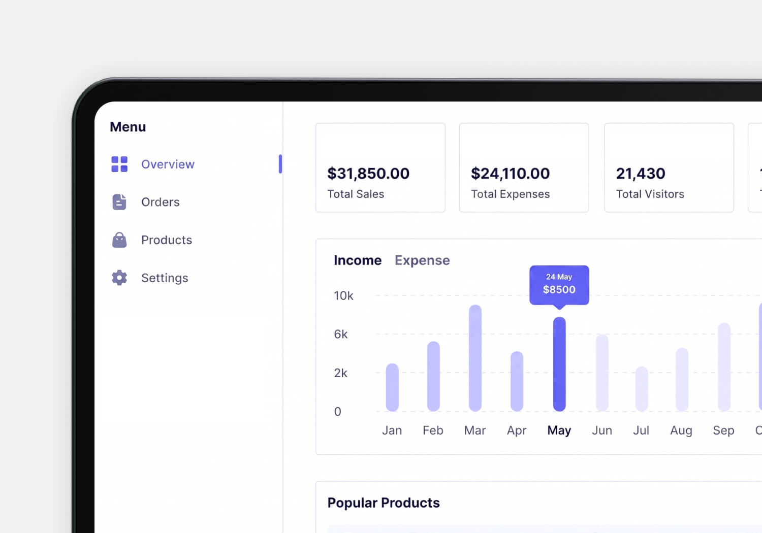 Dashboards, Reporting, and Audit Logs