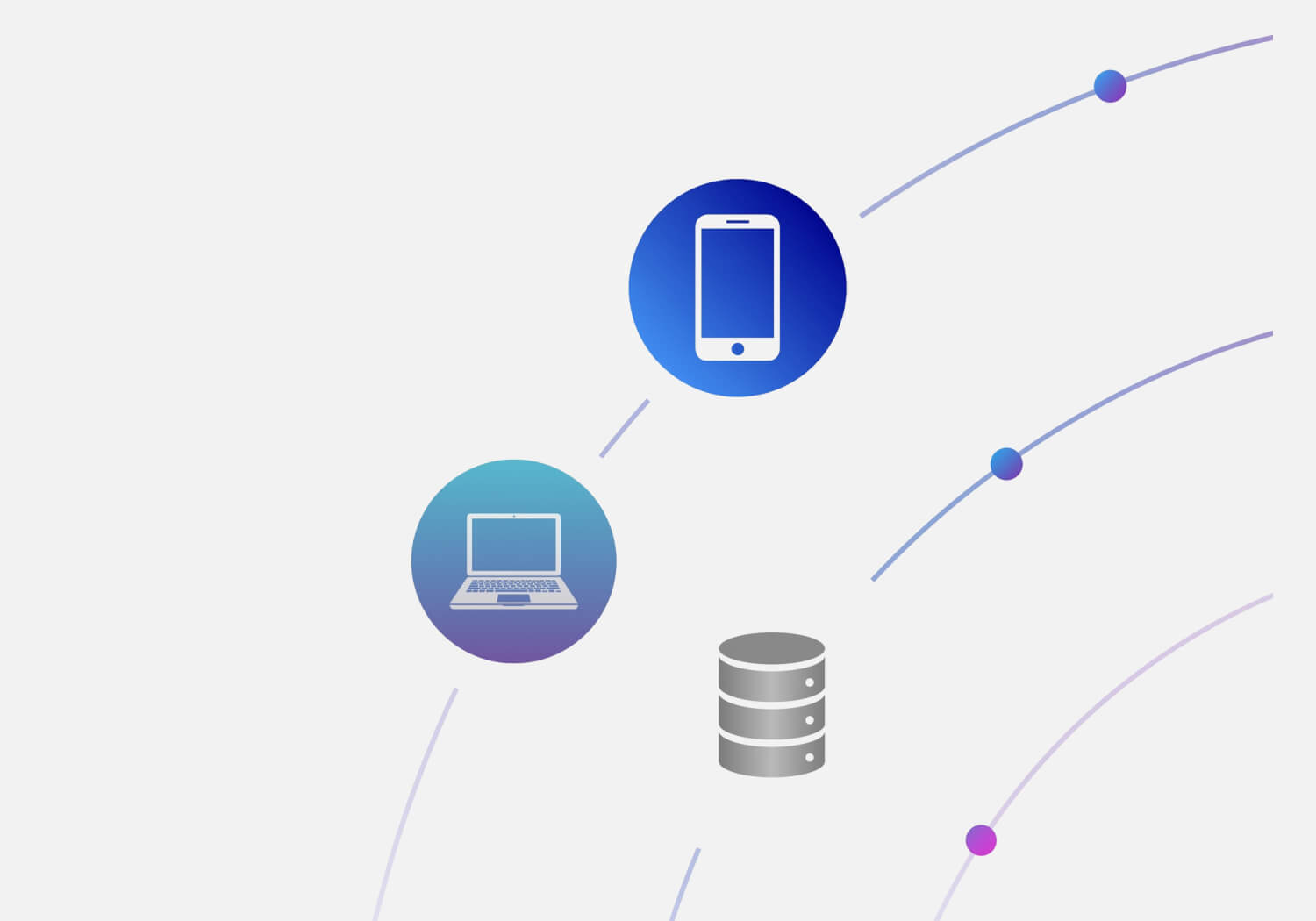 Middleware